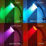 DOUCHE LUMINEUSE